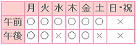 fÎ